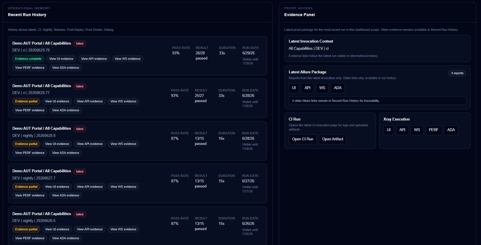 Quantum QA evidence panel with Allure, CI artifact, and Xray execution links